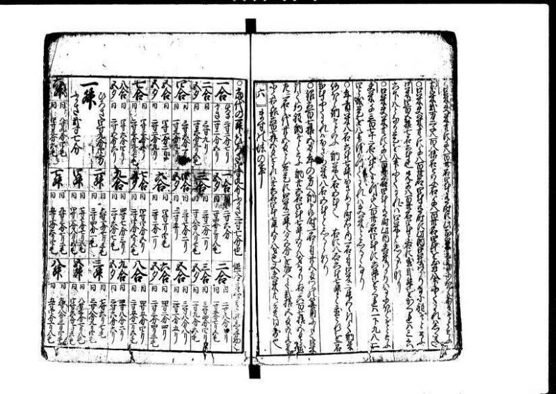 新編塵劫記  貞享二 岡本刊055 - ページ 37