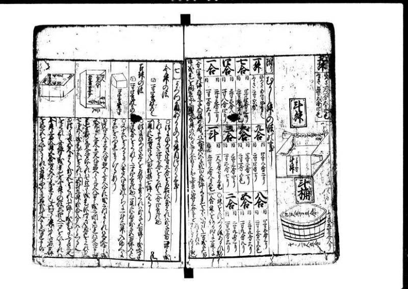 新編塵劫記  貞享二 岡本刊055 - ページ 38