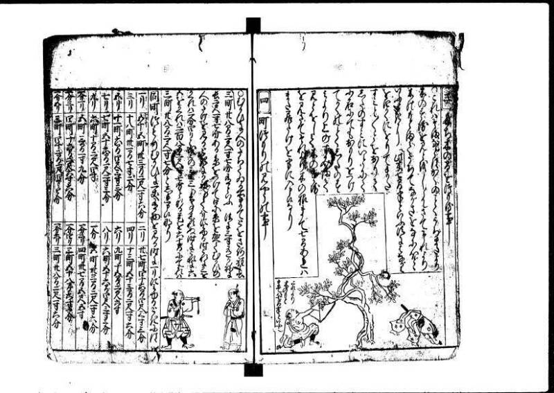 新編塵劫記  貞享二 岡本刊055 - ページ 49
