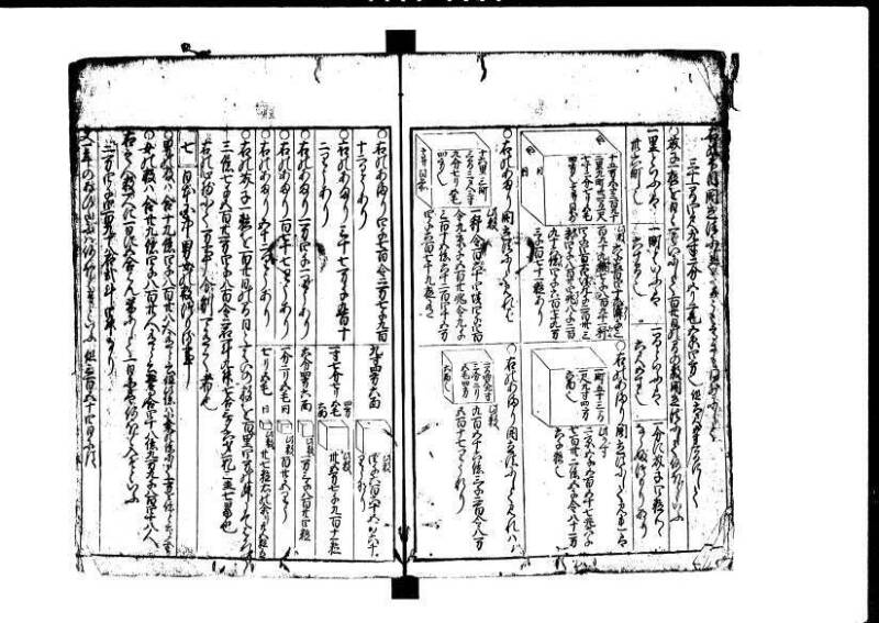 新編塵劫記  貞享二 岡本刊055 - ページ 52