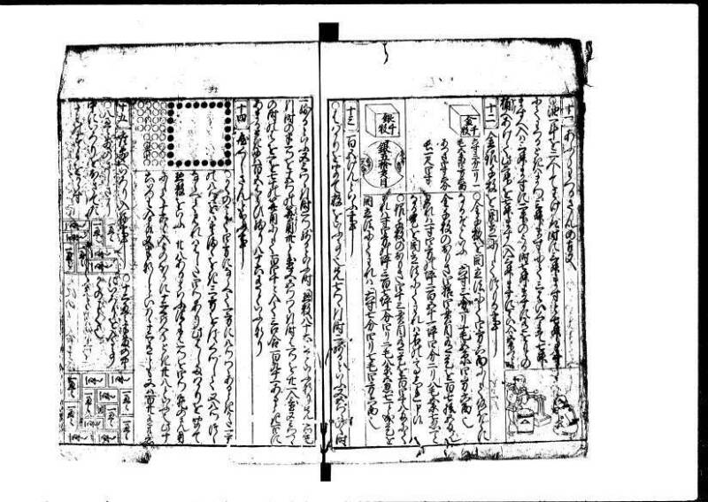 新編塵劫記  貞享二 岡本刊055 - ページ 54