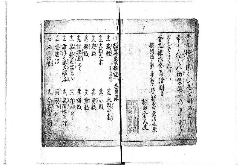 算法明粋記 宝永元 岡本刊068 - ページ 3