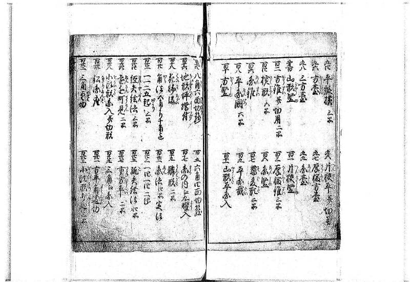 算法明粋記 宝永元 岡本刊068 - ページ 6