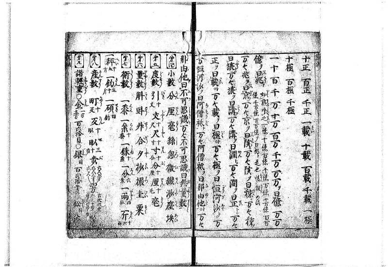 算法明粋記 宝永元 岡本刊068 - ページ 8