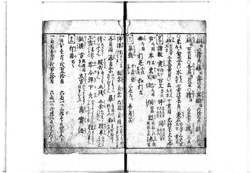 算法明粋記 宝永元 岡本刊068 - ページ 9