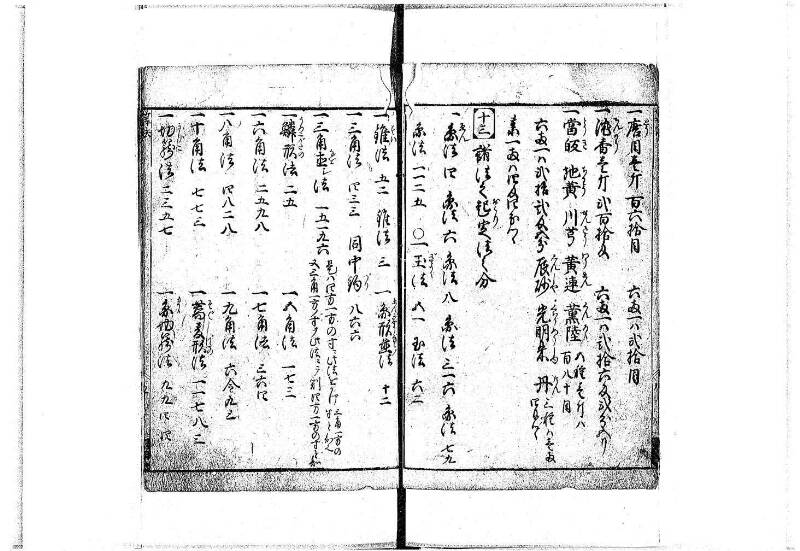 算法明粋記 宝永元 岡本刊068 - ページ 10