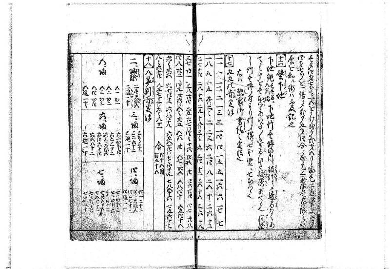 算法明粋記 宝永元 岡本刊068 - ページ 13