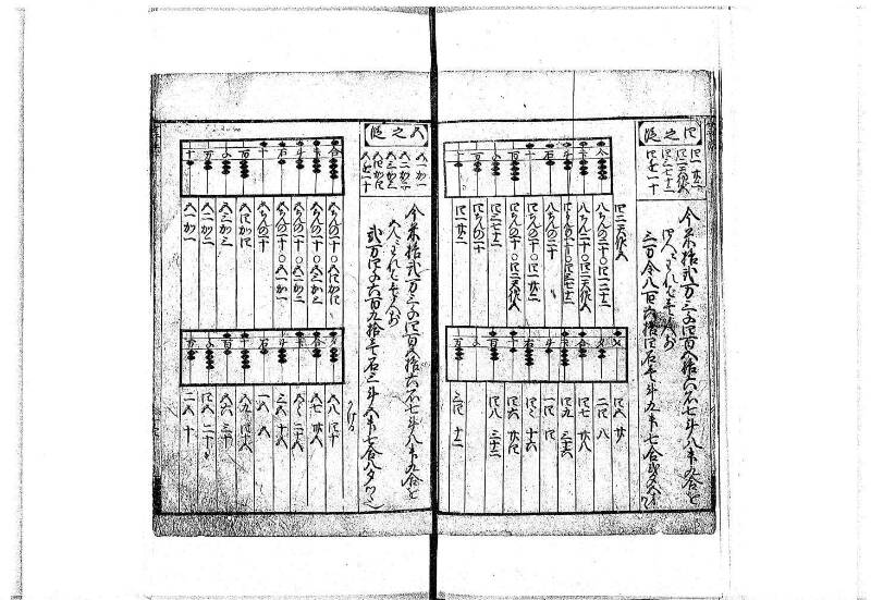 算法明粋記 宝永元 岡本刊068 - ページ 15