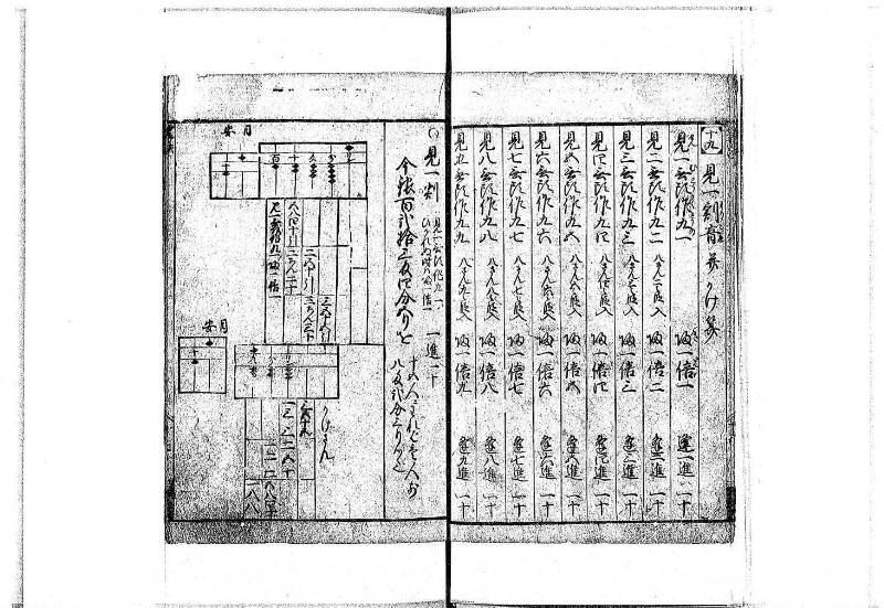算法明粋記 宝永元 岡本刊068 - ページ 18