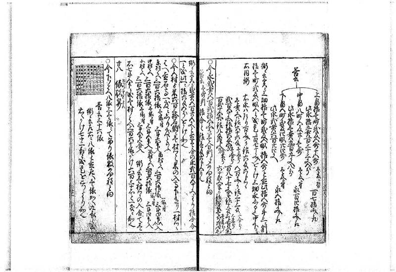 算法明粋記 宝永元 岡本刊068 - ページ 31