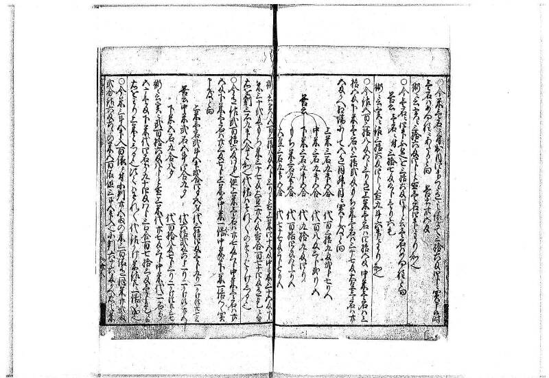 算法明粋記 宝永元 岡本刊068 - ページ 36