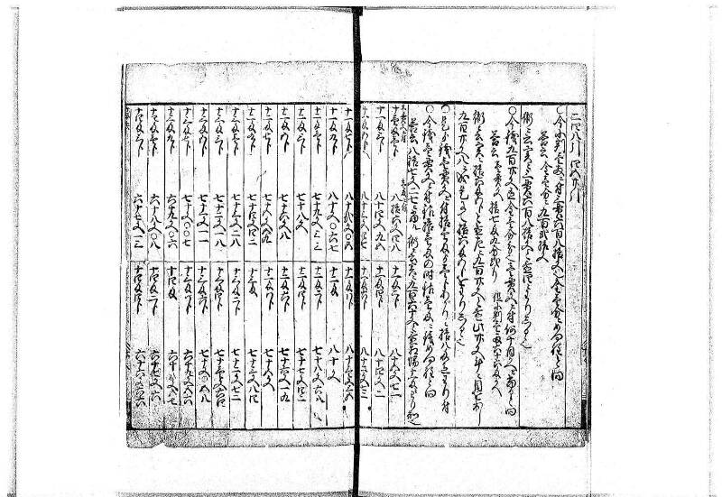 算法明粋記 宝永元 岡本刊068 - ページ 39