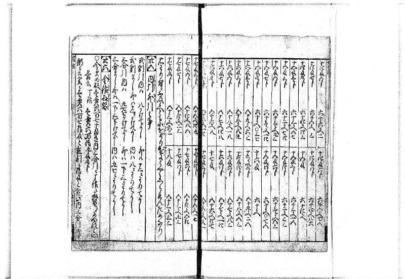 算法明粋記 宝永元 岡本刊068 - ページ 40