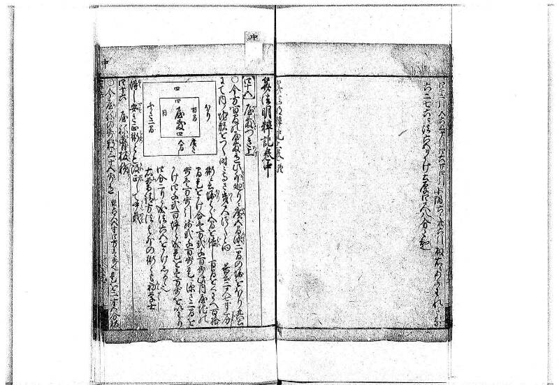 算法明粋記 宝永元 岡本刊068 - ページ 54