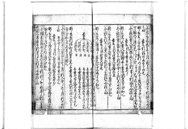 算法明粋記 宝永元 岡本刊068 - ページ 58