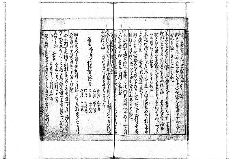 算法明粋記 宝永元 岡本刊068 - ページ 59
