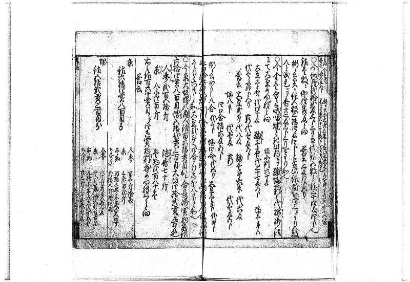 算法明粋記 宝永元 岡本刊068 - ページ 64