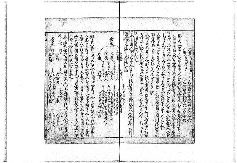 算法明粋記 宝永元 岡本刊068 - ページ 70
