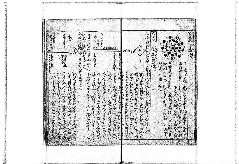 算法明粋記 宝永元 岡本刊068 - ページ 76