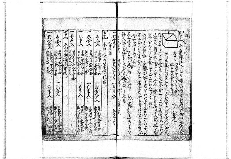 算法明粋記 宝永元 岡本刊068 - ページ 78
