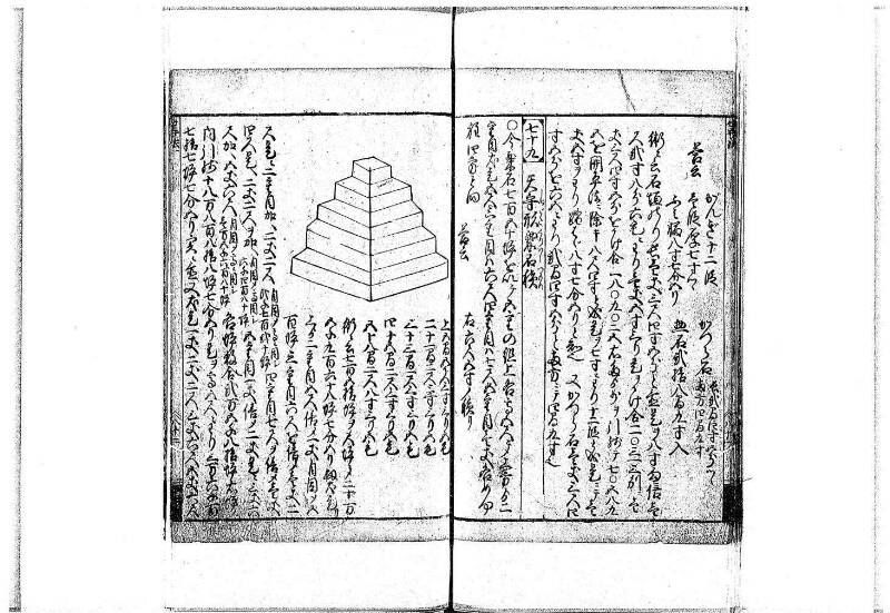 算法明粋記 宝永元 岡本刊068 - ページ 83