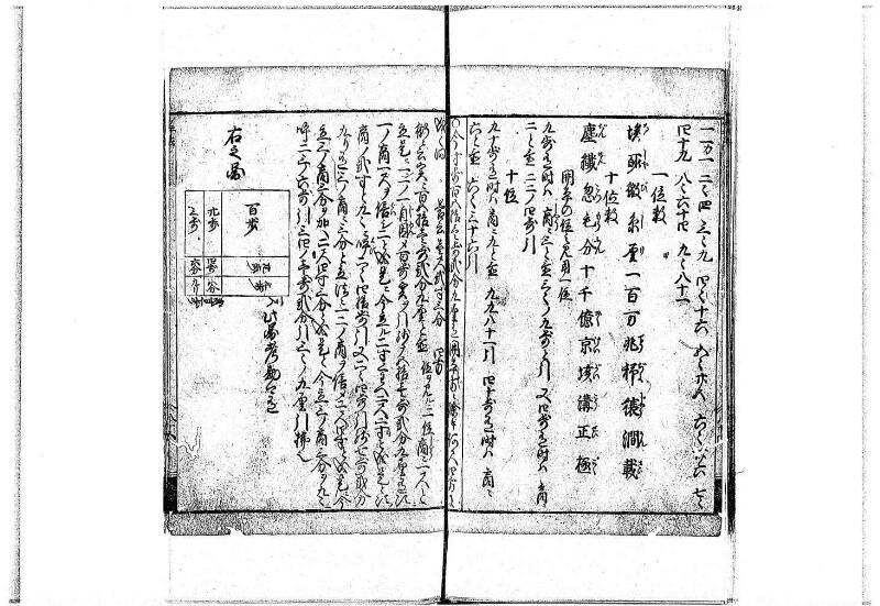 算法明粋記 宝永元 岡本刊068 - ページ 86