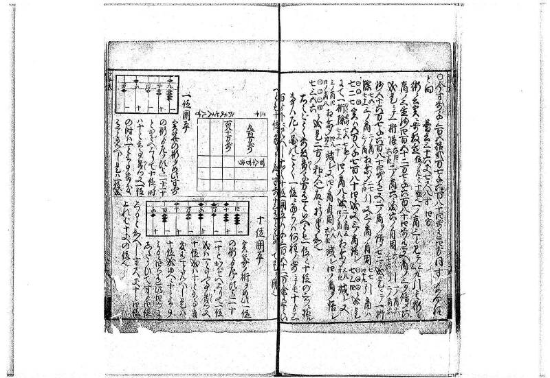 算法明粋記 宝永元 岡本刊068 - ページ 87