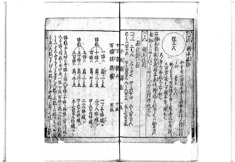 算法明粋記 宝永元 岡本刊068 - ページ 89