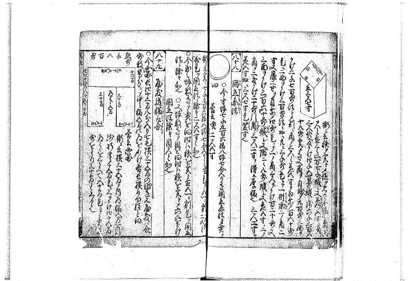 算法明粋記 宝永元 岡本刊068 - ページ 91