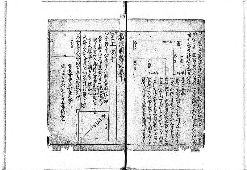算法明粋記 宝永元 岡本刊068 - ページ 92