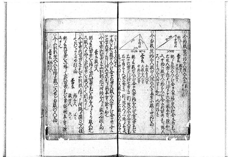 算法明粋記 宝永元 岡本刊068 - ページ 94