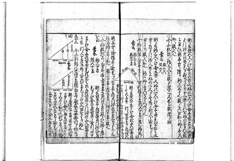 算法明粋記 宝永元 岡本刊068 - ページ 95