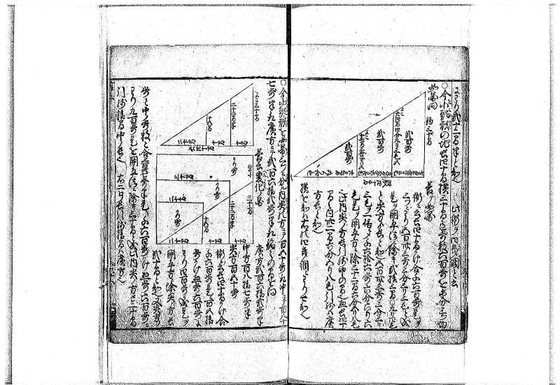 算法明粋記 宝永元 岡本刊068 - ページ 96
