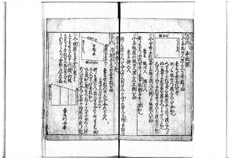 算法明粋記 宝永元 岡本刊068 - ページ 97