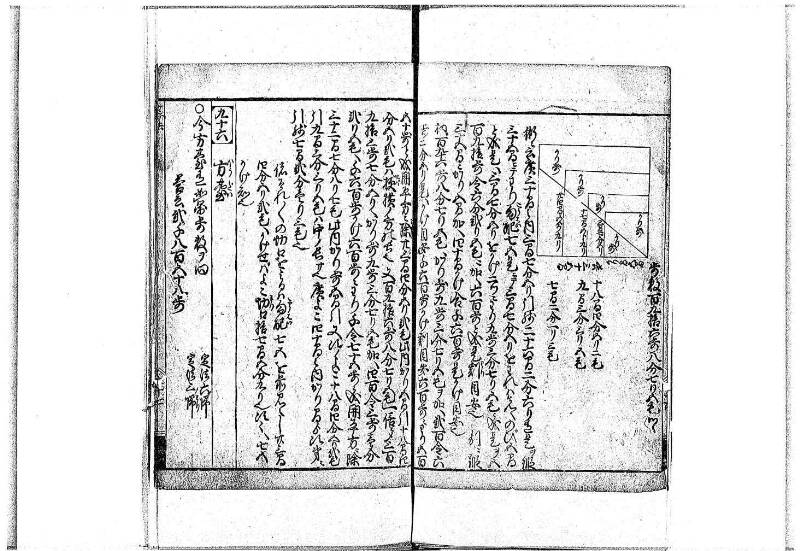 算法明粋記 宝永元 岡本刊068 - ページ 98