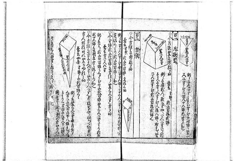 算法明粋記 宝永元 岡本刊068 - ページ 101