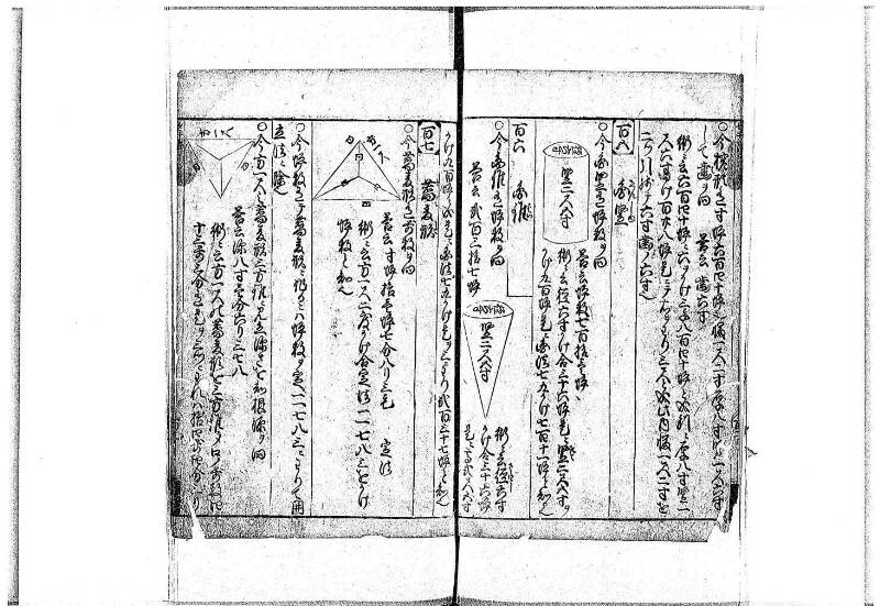 算法明粋記 宝永元 岡本刊068 - ページ 104