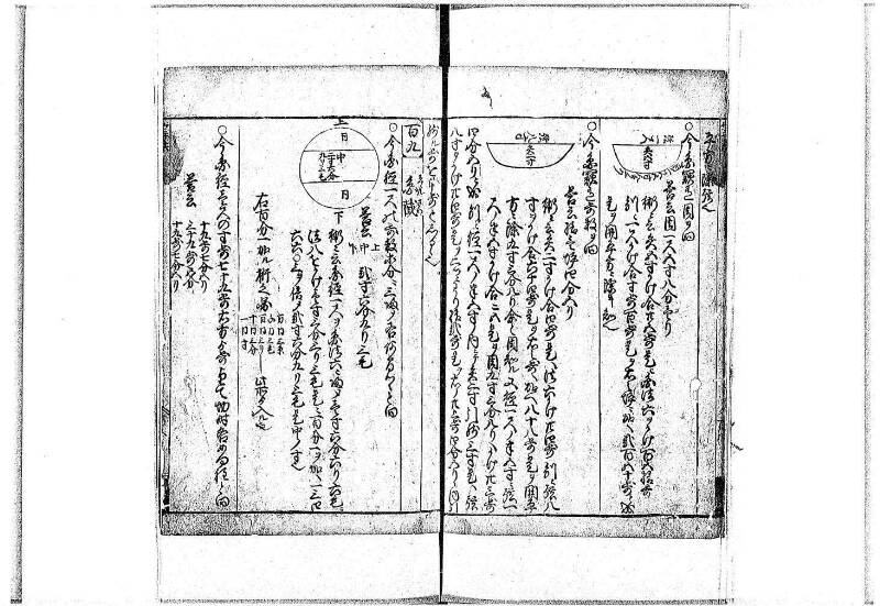 算法明粋記 宝永元 岡本刊068 - ページ 106