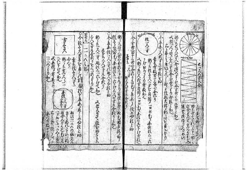 算法明粋記 宝永元 岡本刊068 - ページ 113
