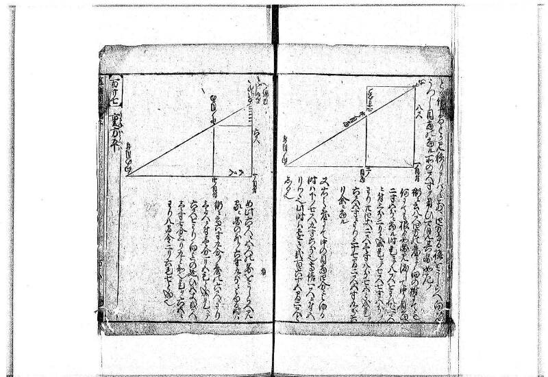 算法明粋記 宝永元 岡本刊068 - ページ 116