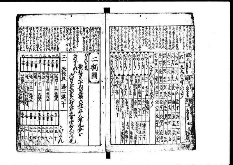 新篇塵劫記 元禄十  岡本刊073 - ページ 4