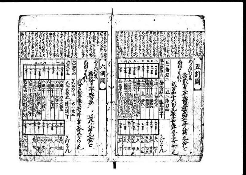 新篇塵劫記 元禄十  岡本刊073 - ページ 6