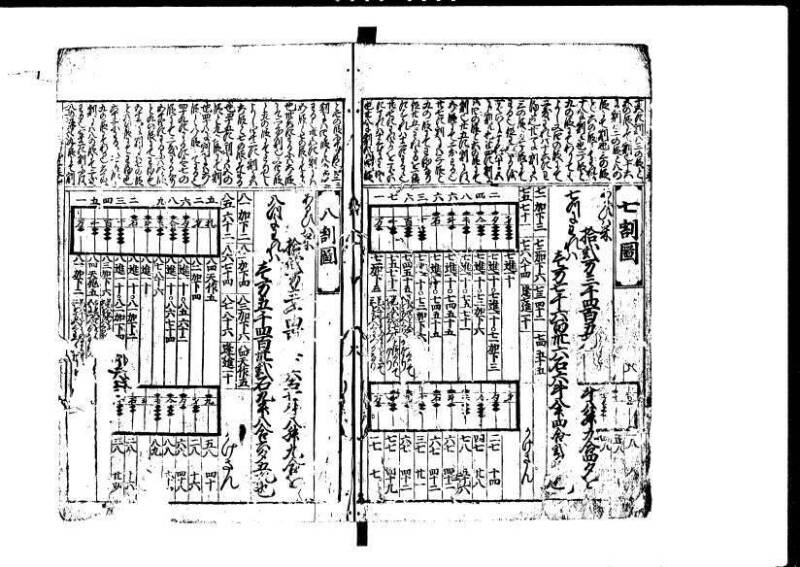新篇塵劫記 元禄十  岡本刊073 - ページ 7