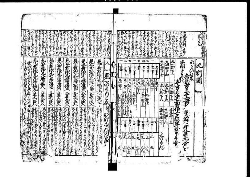 新篇塵劫記 元禄十  岡本刊073 - ページ 8
