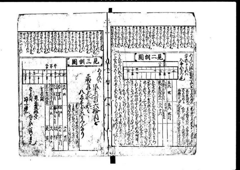 新篇塵劫記 元禄十  岡本刊073 - ページ 10