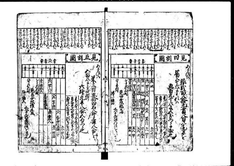 新篇塵劫記 元禄十  岡本刊073 - ページ 11