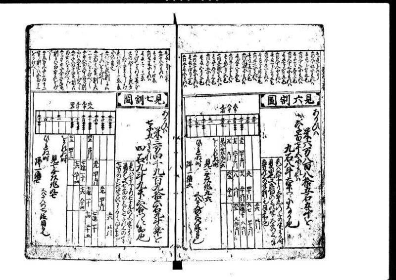 新篇塵劫記 元禄十  岡本刊073 - ページ 12