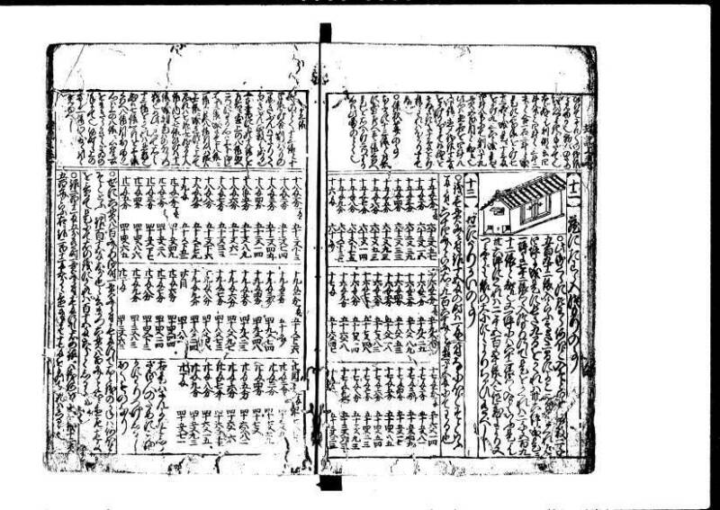 新篇塵劫記 元禄十  岡本刊073 - ページ 16