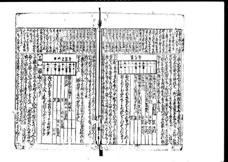 新篇塵劫記 元禄十  岡本刊073 - ページ 17