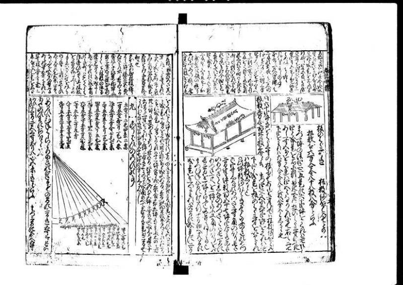 新篇塵劫記 元禄十  岡本刊073 - ページ 31